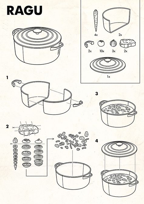 Tobatron | Illustration | Central Illustration Agency Ikea Instructions, Manual Design, Ikea Design, Buch Design, Infographic Poster, Technical Illustration, Infographic Illustration, Illustration Agency, Instructional Design