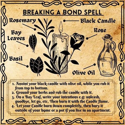 Candle Magick Spells, Witches Spells, Candle Magic Spells, Break Up Spells, Charmed Book Of Shadows, Witch Tips, Easy Spells, Wiccan Magic, Healing Magic