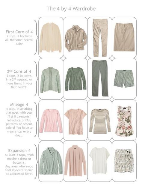 How to Build a Capsule Wardrobe One Piece at a Time in beige, pink and soft green - The Vivienne Files Soft Autumn Color Palette, Build A Capsule Wardrobe, Capsule Wardrobe Basics, Fashion Capsule Wardrobe, Travel Capsule, Cool Winter, Minimalist Capsule Wardrobe, Build A Wardrobe, Wardrobe Planning