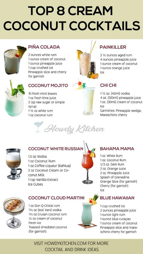 Struggling to find cocktails that combine both creamy textures and tropical flavors? Our top 10 cream coconut cocktails are here to satisfy your cravings with their rich and exotic taste. These expertly crafted recipes will help you create perfect cocktails for any occasion. Read on to learn how to master these indulgent drinks and impress your guests. Coconut Alcoholic Drinks, Cocktails With Cream Of Coconut, Cream Of Coconut Cocktails, Coconut Cream Cocktail, Drinks With Coconut Cream, Tropical Drinks Recipes Alcohol, Coconut Cream Drinks Alcohol, Coconut Lime Cocktail, Cocktails With Coconut Rum