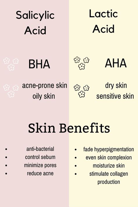 Can You Use Lactic Acid and Salicylic Acid Together ? - Dry Skin Advice Dry Skin Acne, Skin Facts, Skin Care Business, Skin Advice, Basic Skin Care Routine, Glow Skin, Facial Skin Care Routine, Skin Care Routine Steps, Skin Care Solutions