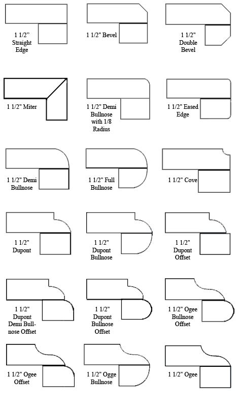 Marble Moulding Design, Stone Edge Detail, Marble Edge Detail, Marble Moulding, Stairs Marble, Kitchen Countertop Edges, Countertop Edges, Granite Edges, Furniture Details Drawing