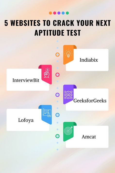 These are 5 Websites to crack your next aptitude test. Virtual Assistant Quotes, Tips For High School, Vocational School, Job Advice, School Prep, Aptitude Test, Trade School, Good Student, School Tips