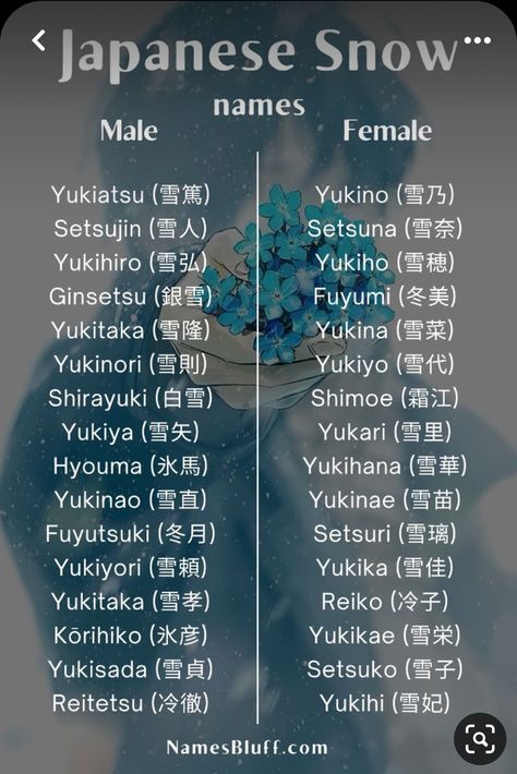 Names Meaning Snow, Names That Mean Snow, Japanese Male Names, Winter Names, Naming Characters, Japanese Female Names, Japanese Boy Names, Japanese Names And Meanings, Asian Names