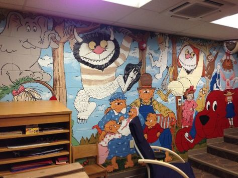 book characters Book Character Mural, Cafeteria Bulletin Boards, Elementary Librarian, Library Media Specialist, Library Media Center, Library Themes, School Wall Art, Childrens Library, Forest Decor