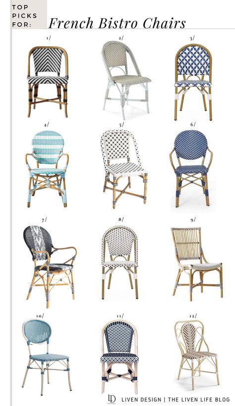 Favorite French Bistro Chairs for the Home | Outdoor Decor | Parisian Bistro Chairs | Indoor Outdoor woven chairs #home #decor #chair #outdoor #patio #woven #french #bistro Parisian Cafe Interior, Rattan Chair Dining, White Breakfast Nook, Bistro Interior Design, Bistro Kitchen Decor, Chair Black And White, French Coffee Shop, Parisian Bistro Chairs, Parisian Dining