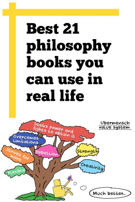 Best Philosophy Books, Philosophy Theories, History Of Philosophy, Philosophical Questions, Modern Philosophy, Philosophical Thoughts, College Books, Buddhist Wisdom, Relationship Books