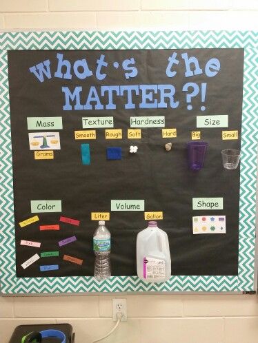 Third grade properties of matter bulletin board                                                                                                                                                                                 More Science Bulletin Boards Elementary, Bulletin Boards Elementary, Bulletin Boards Ideas, 5th Grade Science Projects, Science Bulletin Boards, Science Room, Science Classroom Decorations, Science Boards, Boards Ideas