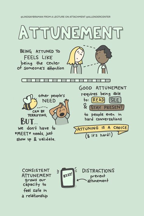 To best understand the term attunement, think of the phrase "in tune with." Attunement is essentially being aware of and responsive to the emotions and/or needs of another person. In some way, if a person is attuned to another, this sensing of emotions and needs can almost be predictive - the person is known so well that their response can be anticipated. At the end of the day: attunement is always a choice - to show up and be with a person or not, and it's not always an easy choice! Emotionally Safe Person, Attunement Quotes, Emotional Attunement, Feel Safe With Him, Safe Person, Processing Emotions, Hard Conversations, Partner Reading, Counseling Psychology