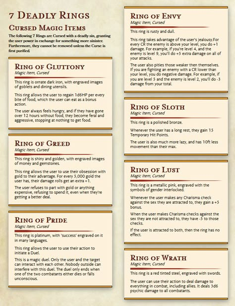 Races, Classes, Spells, Enemies, Items and more. All Homebrew for your campaign. If you use any of it, let me know, I like to hear people's plans with their campaigns! Also, send me asks, messages, whatever you want, I'm always up to talk about nerd stuff with other nerds. Pot Of Awakening Dnd, Spell Scrolls Dnd, Dnd Homebrew Spells 5e, Seven Deadly Sins Dnd 5e, Dnd Magic Items Homebrew Ring, Magic Curses Ideas, Dnd 5e Cursed Magic Items, Dnd Class Ideas, Dnd Escape Room