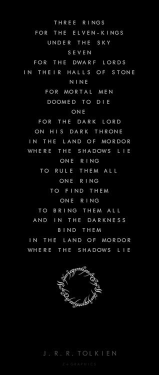 Middle Earth Books, Power Wallpaper, Rings Of Power, Under The Shadow, Power Ring, Fellowship Of The Ring, Jrr Tolkien, Dark Lord, Wonderful Words