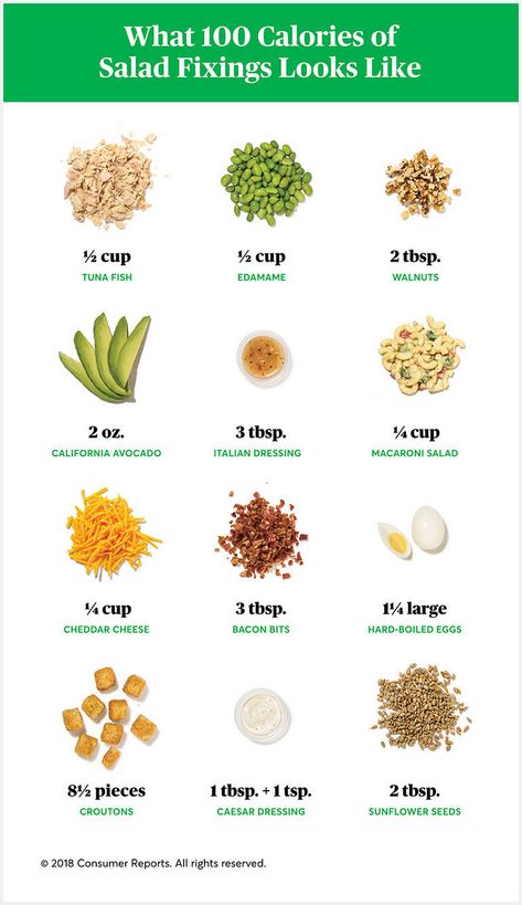 A chart that will help you see how much of some favorite salad ingredients you can have for 100 calories. Calorie Chart, Snacks Under 100 Calories, 100 Calorie Snacks, Vinaigrette Salad, 100 Calorie, Under 100 Calories, Caesar Dressing, 1200 Calories, Cheese Salad