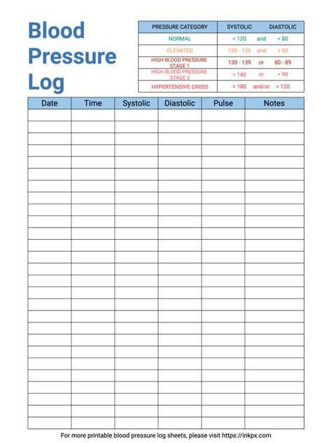 Free Paper Printables, Blood Sugar Log, Blood Pressure Log, Dysautonomia Pots, Medical Binder, Medication Log, Summer Beauty Tips, Safety Message, Blood Pressure Chart