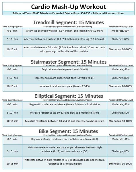 Cardio Mashup  This is a fun workout to do when you have access to cardio equipment.  Using more than one machine keeps things fun. Burn 600 Calories, Cardio Machine Workout, Workout Printable, Stairmaster Workout, Cardio Machine, Elliptical Workout, Gym Cardio, Workout Plan For Beginners, Gym Machines