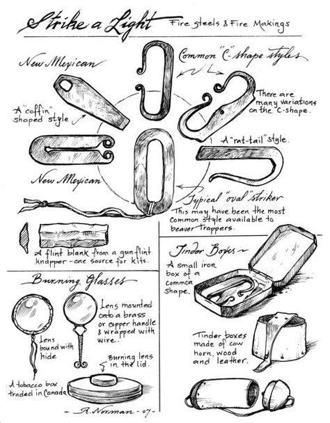 Bushcraft Kit, Flint And Steel, Bushcraft Skills, Primitive Survival, Bushcraft Gear, Mountain Men, Fur Trade, Bushcraft Camping, Survival Techniques