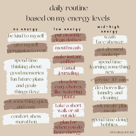 Infp Morning Routine, Low Energy Morning Routine, Energy Morning Routine, High Energy Morning Routine, Andrew Huberman Morning Routine, Spiritual Morning Routine, Daily Routine Schedule Mental Health, Morning Routine 5 Am To 6:30, Developing A Morning Routine