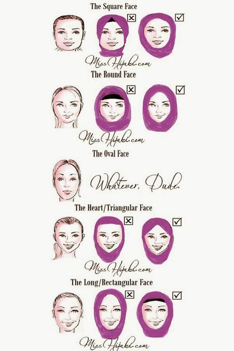 Hijab Styles According to Your Face Shape How To Wear Hijab, Muslimah Style, Stile Hijab, Muslim Style, Hijab Style Tutorial, Hijab Fashionista, Muslim Dress, Hijab Scarf, Hijab Chic