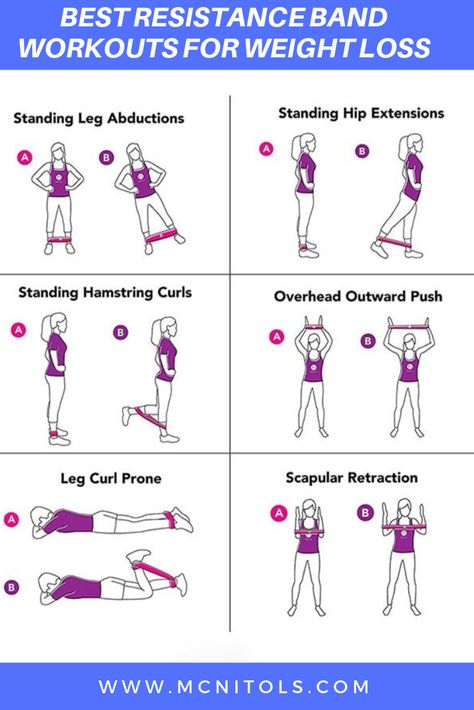 Best resistance band workouts for weight loss #Best #resistance #band #workouts #for #weight #loss Resistance Band Workouts, Walking Tips, Workout Man, Workout Hiit, Band Workouts, Best Resistance Bands, Reformer Pilates, Resistance Band Workout, Resistance Band Set