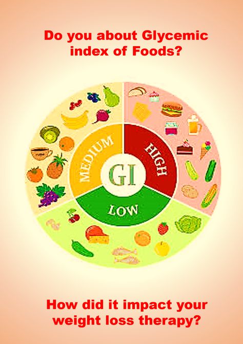 Low glycemic index foods helps in weight maintanance therapy and are best foods in diabetic diet. Which are the foods high and low in glycemic index. Know more in this video... Gi Foods, Low Glycemic Index Foods, Blood Sugar Solution, Low Gi Foods, Low Glycemic Foods, Low Gi, Glycemic Index, Low Glycemic, Food Help