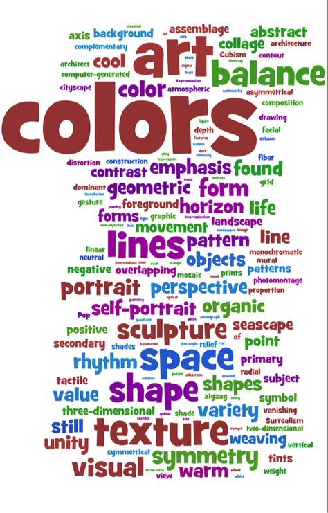 PosterBrain...make cute posters for the classroom. Teach Vocabulary, Brain Poster, Word Inspiration, Art Bulletin Boards, Art Room Posters, Concept Poster, Class Poster, Ell Students, Key Art