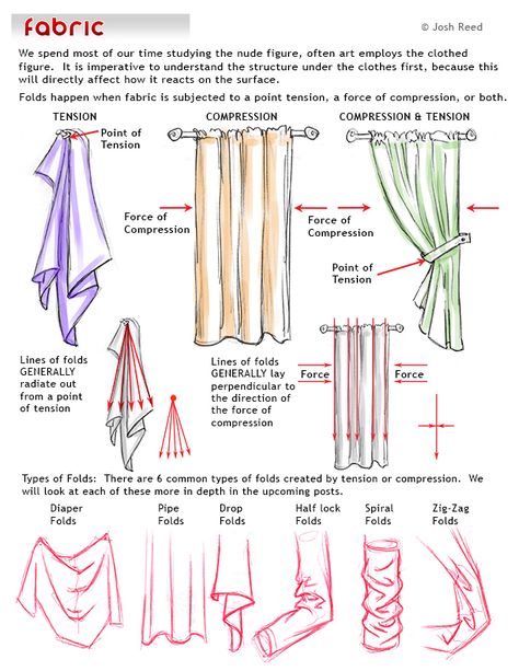 Drawsh: Fabric Curtain Drawing, Draw Comics, Fabric Drawing, Doodle Inspiration, Poses References, Art Instructions, Art How, Drawing Clothes, Drawing Lessons