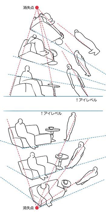 Warped Perspective Drawing, Perspective Art People, 3point Perspective Drawing, How To Draw In Perspective, Perspective 3 Point, Four Point Perspective, 5 Point Perspective Drawing, Perspective Drawing Poses, Perspective Drawing Reference