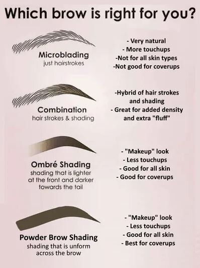 Microblading Eyebrows For Black Women, Ombre Shading Eyebrows, Natural Microblading Eyebrows, Microblading Eyebrows Training, Eyebrows Shaping, Korean Eyebrows, Mircoblading Eyebrows, Ombre Eyebrows, Eyebrows Microblading