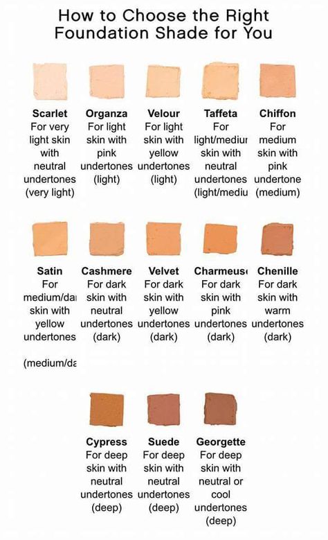 Younique Color Match, Foundation Color Match, Diy Foundation, Younique Foundation, Younique Mascara, Skin Tone Makeup, Liquid Foundation Brush, Foundation Swatches, Spray Foundation