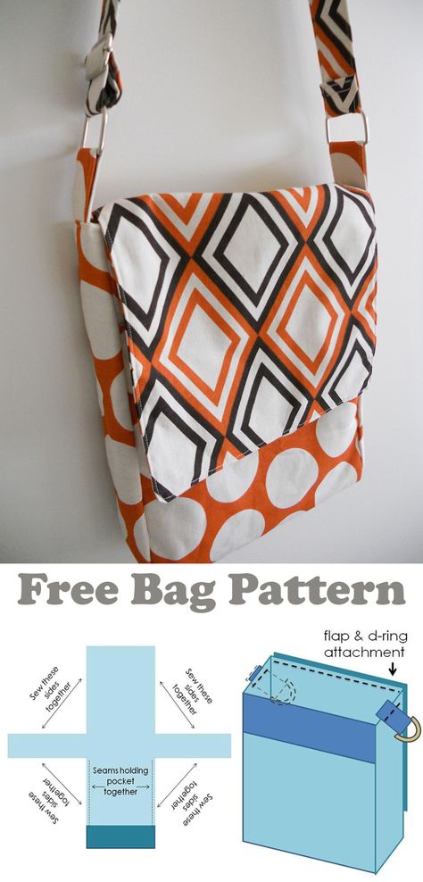 How To Make Messenger Bag, Across Body Bag Pattern, Easy Messenger Bag Pattern Free, Diy Satchel Bag Free Pattern, Pattern For Small Bag, Sew Cross Body Bag Free Pattern, Small Shoulder Bag Pattern, Small Messenger Bag Pattern Free, Simple Bag Pattern Free