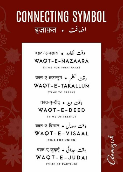 Urdu Words For Love, Urdu Alfaz, Urdu Grammar, Urdu Quotes In English, Urdu Learning, Urdu Dictionary, Urdu Vocabulary, Words For Writers, Vocabulary Journal