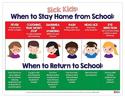 Amazon.com: When Sick Kids Should Stay Home from School Poster - In Home Daycare Supplies - Health Office Decorations - Elementary School Nurse Posters - School Health Posters - 17 x 22 in, Laminated: Industrial & Scientific School Nurse Elementary, School Nurse Posters, Daycare Supplies, School Clinic, School Nurse Office Decorations, Nurse Office Decor, School Nurse Office, School Nursing, Homeschool Supplies