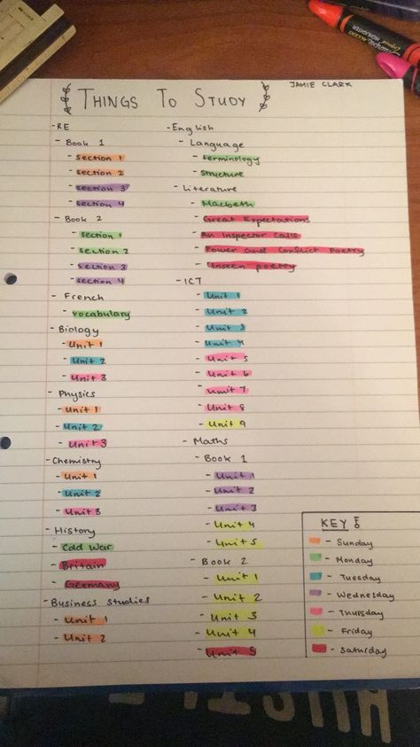 Organize things through manageable units rather than subjects ! Lay out everything you have to study then assign each unit/section to a day of the week. This helps you regularly revisit subjects, allowing you to retain information better. Retain Information, Today's Schedule, Study Tips For Students, School Study, Study Plan, School Study Tips, Budgeting Money, Day Of The Week, To Study