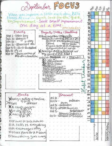 Bullet Journaling for Writers – The Plotter's Apprentice Bullet Journal Graph, Journal For Writers, Hourly Calendar, Writing Conferences, Editorial Calendar, Truth Be Told, Best Planners, Writing Project, Writing Process