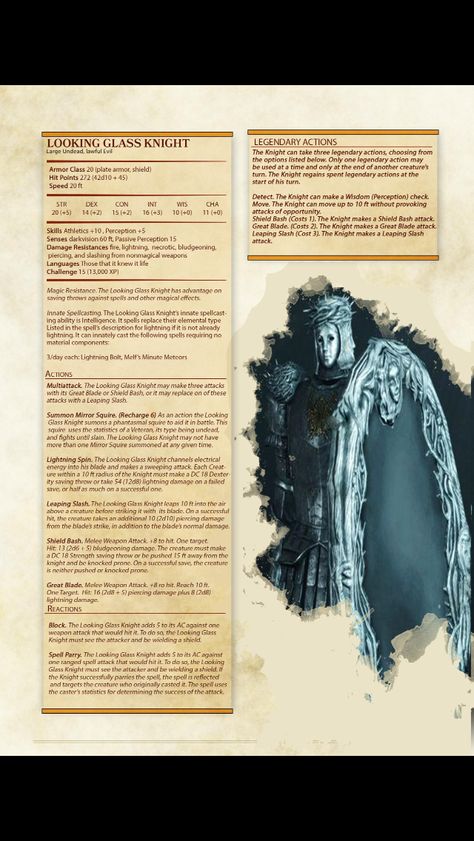 Dark Souls Dnd 5e, Dark Souls Dnd, Looking Glass Knight, 5e Monsters, Homebrew Monsters, Dnd Monster, Monster Manual, Dnd Stats, Dark Souls 2