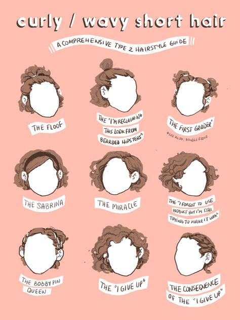 Drawing Hair, Hair Sketch, Peinados Fáciles Para Cabello Corto, Fluffy Hair, Hair Reference, Grunge Hair, Drawing Tutorials, How To Draw Hair, Art Tips