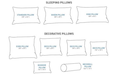 TOP TIPS FOR ARRANGING YOUR BED PILLOWS FOR FUNCTION + DECORATION - Hadley Court Bedroom Pillows Arrangement, Bed Pillows King, Bed Pillow Arrangement, Perlengkapan Bayi Diy, Pillow Sizes Chart, Pillow Size Guide, Standard Pillow Sizes, Bed Pillow Sizes, King Size Pillow Shams