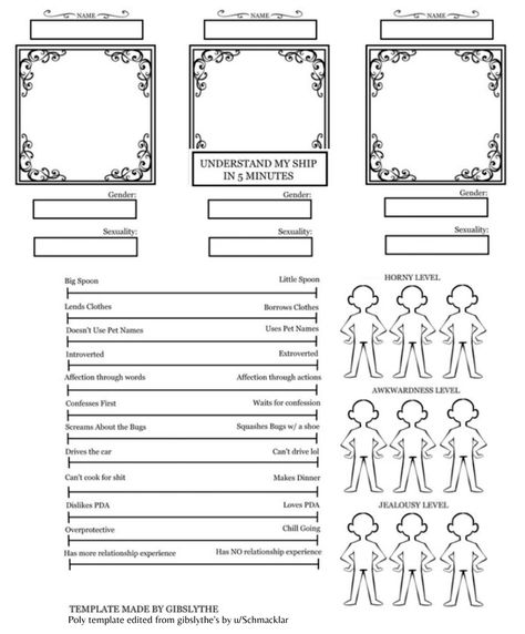 My Ship In 5 Minutes Template Poly, Love Chart Template, Understand My Relationship Template, Ship Template Poly, Love Triangle Dynamics, Poly Ship Chart Template, Ship Charts Template, Understand My Ship In 5 Minutes Poly, Oc Relationship Template Poly