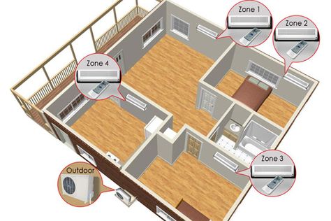 Ductless Air Conditioners Systems Closet Design Plans, Simple Playroom, Small Closet Design, Ductless Ac, Ductless Air Conditioner, Split System Air Conditioner, Ductless Mini Split, Hvac Repair, Split System