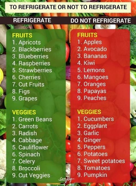 Fruits and veggie refrig info Food Shelf Life, Food Shelf, Prevent Food Waste, Storing Fruit, Fruit List, Fruit And Vegetable Storage, Vegetable Storage, Food Info, Food Facts