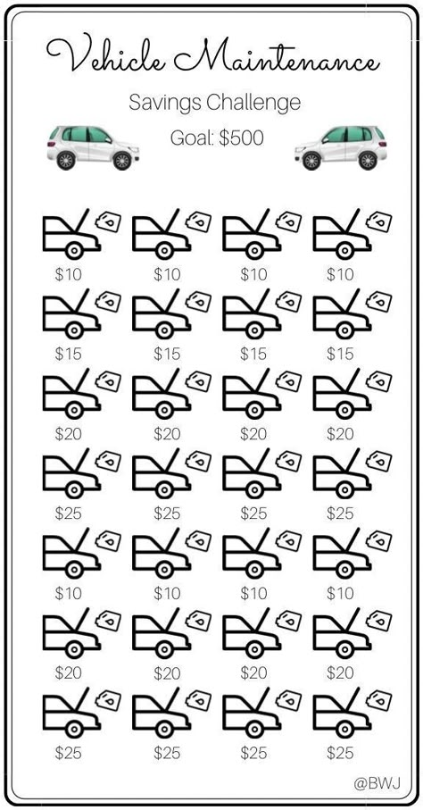 Vehicle Maintenance savings challenge! Whether it's getting an oil change, replacing the battery, tire rotations, new brake pads, or replacing windshield wiper blades you will have a savings in place for these expenses. Each icon represents a dollar amount you will save. This is an easy and simple way to track and save $500 for those who may be on a low budget income or any budget. ...#Trends #Creating #Inspiration #Mastering #the #Art #of #to #Budgeting #Your #Success #Money #Path #Financial 52 Week Saving Plan, 500 Dollars, Saving Money Chart, Savings Chart, Money Chart, Budget Challenge, Money Saving Methods, Saving Plan, Money Saving Techniques