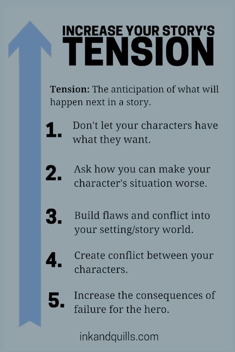 How To Make A Villain, Ploting Project, Novel Ideas Inspiration, How To Start Your Book, Writing Thrillers, Novel Writing Outline, Write Essay, Writing Expressions, Writing Outline