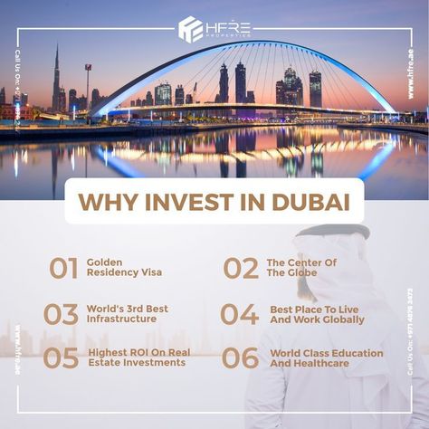 Property Investment Creative Ads, The Agency Real Estate, Business Setup In Dubai, Dubai Real Estate Ads, Dubai Real Estate Creative Ads, Luxury Property Ads, Dubai Properties, Real Estate Content, Dubai Property