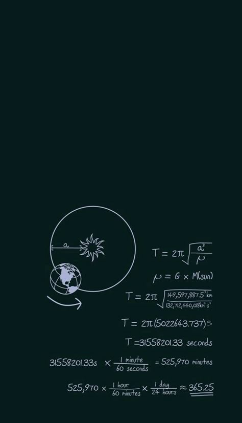 Wallpaper For Science Student, Fisika Aesthetic, Physics Wallpaper Aesthetic, Maths Aesthetic Wallpaper, Bioengineering Aesthetic, Maths Wallpaper, Astrophysics Wallpaper, Physics Aesthetic Wallpaper, Astrophysics Student Aesthetic