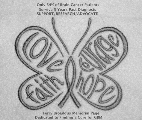 Love, Faith, Courage, Hope Disease Quote, Huntington's Disease, Ribbon Butterfly, Awareness Tattoo, Complex Regional Pain Syndrome, Butterfly Tattoos, Gray Matters, Pumpkin Ideas, Sign Ideas