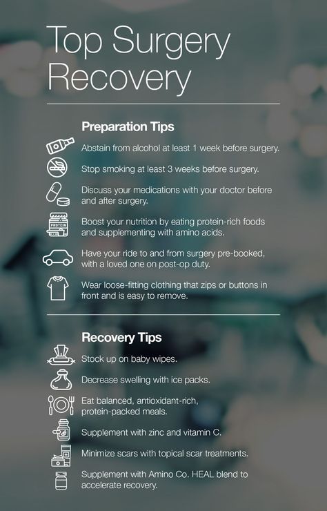 Top Surgery Prep, Top Surgery Recovery Tips, Ftm Top Surgery Recovery, Trans Masc Contour, Pre Top Surgery Workout, Top Surgery Outfits, Trans Masc Top Surgery, Top Surgery Tips, Types Of Top Surgery