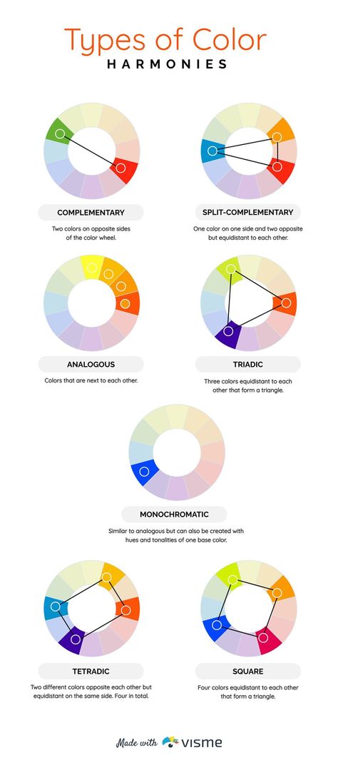 An infographic sharing types of color harmonies. The best color palettes are the ones that make you feel something without fully realizing it. When you choose a color palette to elicit a mood, the viewer will feel it. It’s perceptual and subconscious. #colorpalette #colorscheme #colorharmony #colorpsychology #design #designertips #colortips #colors Color Palette Style Guide, Infographic Color Palette, Branded Folders, Make A Color Palette, Types Of Color Schemes, Color Palette From Image, Color Harmonies, Color Generator, Website Color Palette