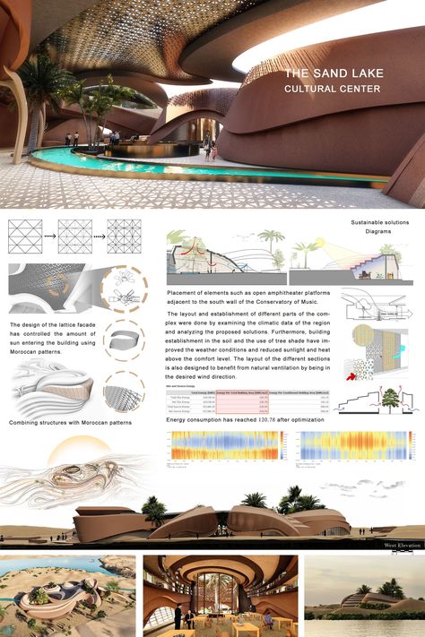 Sand Architecture Concept, Culture Architecture Concept, Welcome Center Architecture, Culture Center Concept, Cultural Center Interior Design, Cultural Center Architecture Projects, Cultural Center Concept, Culture Center Architecture, Cultural Center Architecture Concept