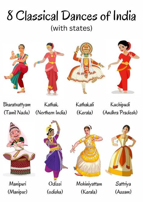 Classical Dances Of India, Culture Of Karnataka, Odishi Dance Drawing, Aesthetic Bharatnatyam, Kathak Ghungroo Aesthetic, Kathak Dance Drawing, Indian Classical Dance Aesthetic, Kathak Dance Aesthetic, Bharatnatyam Drawing