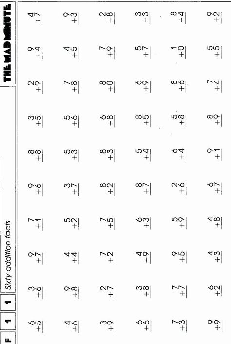 25 Minute Math Worksheets 1st Grade | Softball Wristband Template Mad Minute Math Addition, Minute Math Worksheets, Math Worksheets 1st Grade, Mad Minute Math, Worksheets 1st Grade, Math Minutes, Math Multiplication Worksheets, Math Fact Worksheets, Math Addition Worksheets