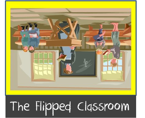 A Teacher's Idea: The Flipped Classroom Technology Lessons, Problem Based Learning, French Classroom, Instructional Technology, Tech School, Flipped Classroom, Classroom Language, Classroom Technology, Blended Learning